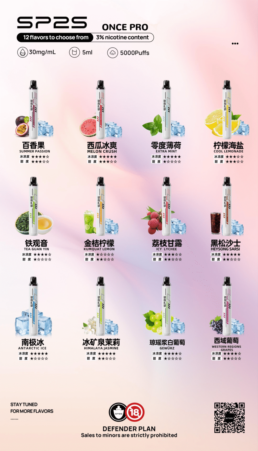 SP2S Once Pro 思博瑞 5000口一次性電子煙