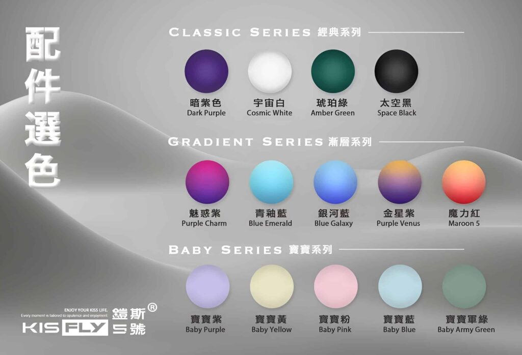 Kiss Fly Kis5 電子煙主機